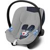 CYBEX Gold Rivestimento estivo, Per seggiolino Aton M Line, Grigio