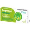 Teva Eugastrol Reflusso 20 Mg 7 Compresse
