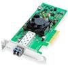 Blackmagic Design Decklink IP HD Optical