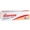 MED PHARM HEALTHCARE Srl Diaskin Crema Idratante 50ml