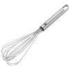 ZWILLING Pro GADGETS KLOPPER 28 CM 37160-025