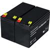 akku-net Batteria ricaricabile di ricambio per USV APC Back-UPS RS 1500, 12V, Lead-Acid
