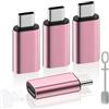Moko Adattatore Lightning a USB-C per iPhone 17/16/15, Solo Ricarica, 4PCS