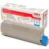 OKI Cartuccia di Toner Ciano per C5600/C5700 stampanti (resa 2000) (43381907)