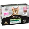 Pro Plan PURINA PRO PLAN Sterilised Maintenance Paté umido per gatto - 12 x 85 g Tonno & Salmone