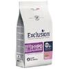 Exclusion Diet Hypoallergenic Puppy all breeds maiale e piselli - Sacco da 12kg.