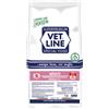 Vet Line Cane Adult Monoproteico al Maiale 38% 2 x 12.5 kg