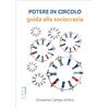 YOUCANPRINT Potere in circolo