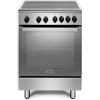 De Longhi DMX 64 INL cucina