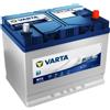 VARTA Batteria auto VARTA N72 Blue Dynamic EFB Start&Stop 72 Ah - 760 A