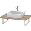 Duravit L-Cube consolle, LC106C05555#110, L-Cube [Mobili da Bagno > Piani e Console per Lavabo]