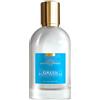 Comptoir Sud Pacifique Green Patchouli 100 ML - 100 ML