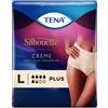 Tena Lady Pants Plus Mutandine Incontinenza Taglia L 8 Pezzi