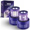 DEGG Filtro di Ricambio, Compatibile con Aspirapolvere Dyson V10, Filtro HEPA, Filtri Lavabili di Ricambi, Originali e Durevoli, Confezione da 2