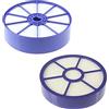 SPARES2GO Lavabili Filtri HEPA Pre e Post Motore compatibile con Dyson DC33 DC33i Aspirapolvere