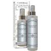 DR.GIORGINI SER-VIS Srl CANDIDAS 125ML GIORG