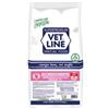 Vetline Cane Accrescimento Monoproteico Maiale 3 Kg