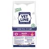 Vetline Cane Salute TAGLIA PICCOLA Monoproteico Pesce 3 Kg