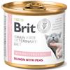 Brit Veterinary Diet GATTO Hypoallergenic Umido 200 gr