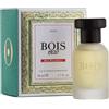 Bois 1920 Real Patchouly Eau De Parfum 50ml