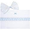 Filet - Completo 3 Pezzi per Carrozzina, Lenzuolo Personalizzabile con Fascia in Tela Aida da Ricamare + Sotto con Elastici + Federa, Made in Italy, Bianco e Azzurro