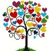 HKLIOPU Kit per punto croce per adulti, motivo albero dell'amore, kit per punto croce stampato da 11 ct, kit da ricamo su tela stampata per adulti, decorazione artistica da parete per la casa, 30 x 30