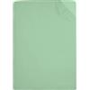 AIMANE® Lenzuolo con angoli per letto singolo, 90 x 190 cm, in percalle di cotone, non si stira, facile da pulire, in policotone, perfetto per materassi singoli (verde menta, singolo)