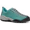 Scarpa MOJITO GTX