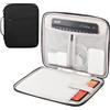 ARVOK 9-11 Pollici Custodia per Tablet per il Nuovo iPad Pro M4/iPad Air M2 2024 da 11, iPad 10.9 (10th Gen), iPad Pro 11 4/3/2, iPad Air 5/4/3 10.9/10.5, Borsa Tablet Resistente All'acqua