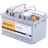 CONTINENTAL Batteria Continental L3B 70Ah 12v 680A positivo a destra = Fiamm 71 ah