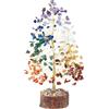 Crocon® originale 7 Chakra cristalli di pietre dure naturali Albero della Vita bonsai Idea regalo di compleanno per donna, mamma e sorella soprammobili pietre curative per la meditazione. circa 25 cm