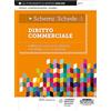 Edizioni Simone Schemi & Schede di Diritto Commerciale