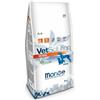 Monge - Vet Solution Renal and oxalate per Cani 2 kg