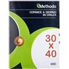 Methodo K900111 Cornice a Giorno in Crilex