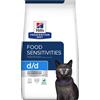 Hill's Prescription Diet D/D Crocchette Di Anatra E Piselli Per Gatti Sacco 1,5Kg