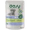 WONDERFOOD SpA OY CAT BOC STER POLLO BUST 85G