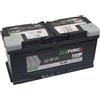 FIAMM Batteria Fiamm 105 Ah. Ecoforce Agm Vr950