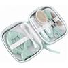 JANE Set D'Igiene Jane Con Beauty Case Menta