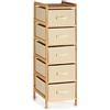 San Ignacio Mobile largo 5 cassetti color crema collezione KIPIT