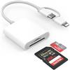 Oliveria Lettore Schede SD per iPhone/iPad/Fotocamera, Adattatore Scheda SD per i-Phone, Adattatore SD per i-Phone, Adattatore Macchina Fotografica iPhone, SD Card Reader for iPhone Lettore Schede USB C