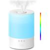 Maxcio 2,5L Umidificatore ad Ultrasuoni Maxcio Nebbia Regolabile Funzione Timer Humidifier Super-Silenzioso 28dB Sicuro per Bambini Umidificatore Piante Arredamente Camera da Letto Adatto a Casa