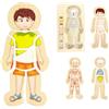 WOODENFUN Mein Körper Puzzle per bambini 3-5, Montessori Anatomia, Puzzle a strati per bambini in età prescolare e bambini dai 3 anni in su (ragazzi)