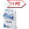 Monge Gatto Vetsolution Dermatosis 1.5 kg