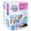Dermacotone - Coppette Assorbilatte Dermacotone 30 Pz