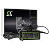 Green Cell GC PRO Caricabatterie per Microsoft Surface RT, RT/2, Pro, Pro 2 Laptop Notebook Portatile Caricatore Alimentatore (12V 3.6A 48W)