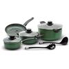 Avilia Set Pentole da Cucina 9 Pezzi - Set Pentole Induzione Alluminio Antiaderente in Acciaio - Compatibili con Tutti i Fornelli - Batteria Pentole Include 3 Coperchi e 2 Mestoli