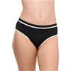 SORIO® - Bikini Mestruale Ragazza - Assorbente, Anti-perdite e Anti-Odore - Costume Mestruale Ragazza - Confortevole e Discreto - Ciclo Medio - Piscina e Mare - AVA
