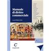 GIAPPICHELLI Manuale di diritto commerciale