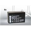 Quality Batteries Batteria di ricambio per sistema UPS Effekta serie MH, MHD e MTD 7.2Ah 6 pezzi.
