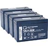 Quality Batteries Batteria di ricambio RBC116 per il sistema UPS di APC SMX750INC 12V 9Ah